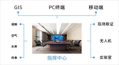 宁波经侦调查取证的方法：老司机教你如何高效获取关键证据