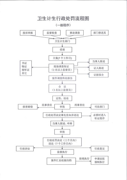深度解析宁波公安调查取证规定，普通人必须了解的关键细节