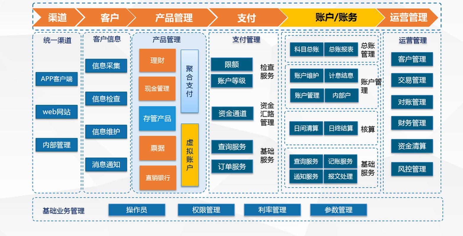 宁波特区调查取证：婚姻财产纠纷的隐秘战场